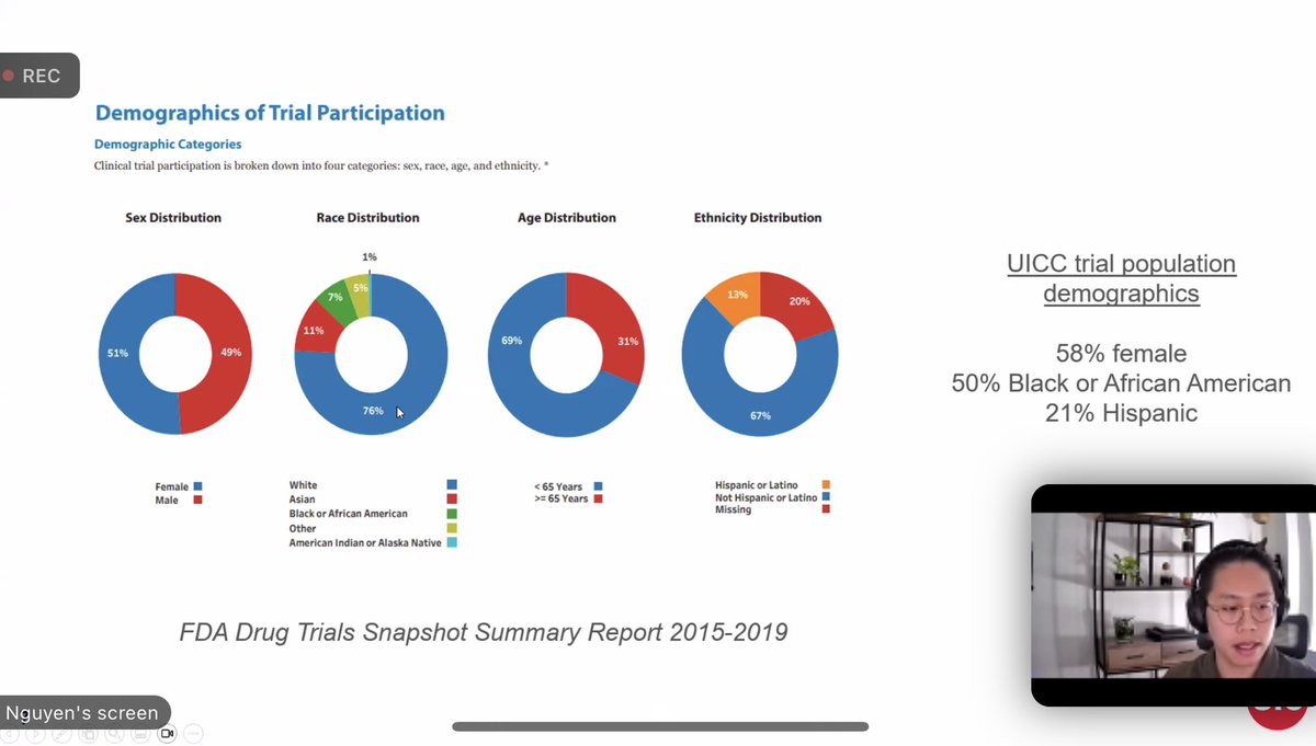 Karine Tawagi MD tweet media