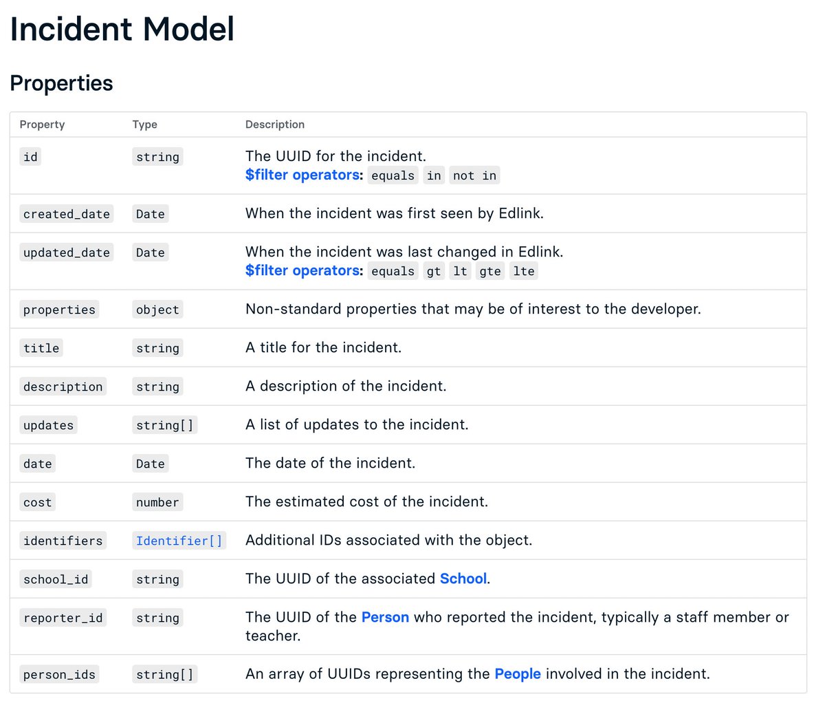 EdlinkAPI's tweet image. From 2022-30, the edtech market is expected to grow annually by 16.5% - FORBES
So we've expanded our data models to integrate even more school data systems, like our incident data model.
See more in our docs: ed.link/docs/api/v2.0/…
#edtech #education #incidentresponse