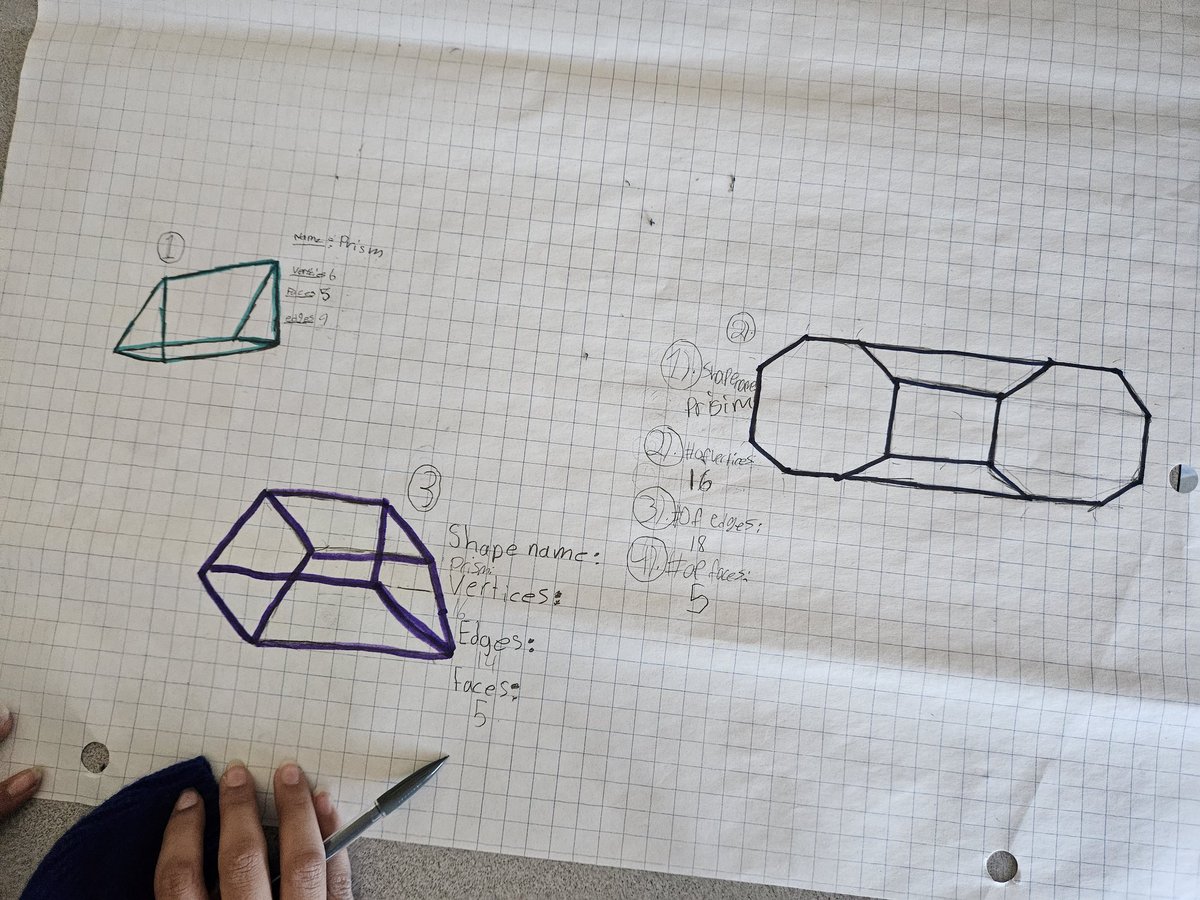 Focusing on pyramids, prisms, and cylinders. How many edges, faces, and vertices do you see?