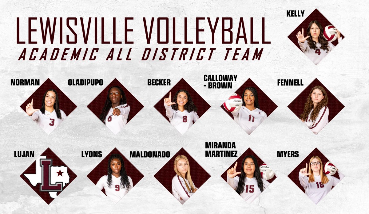 lhsfarmervball's tweet photo. Congrats to all of our 6-6A Academic All-District Athletes this year! #StudentAthleteFirst 

@LewisvilleHS @lewisvillestuco @LHSHarmon @LHSKillough https://t.co/XmDT7xKKl0