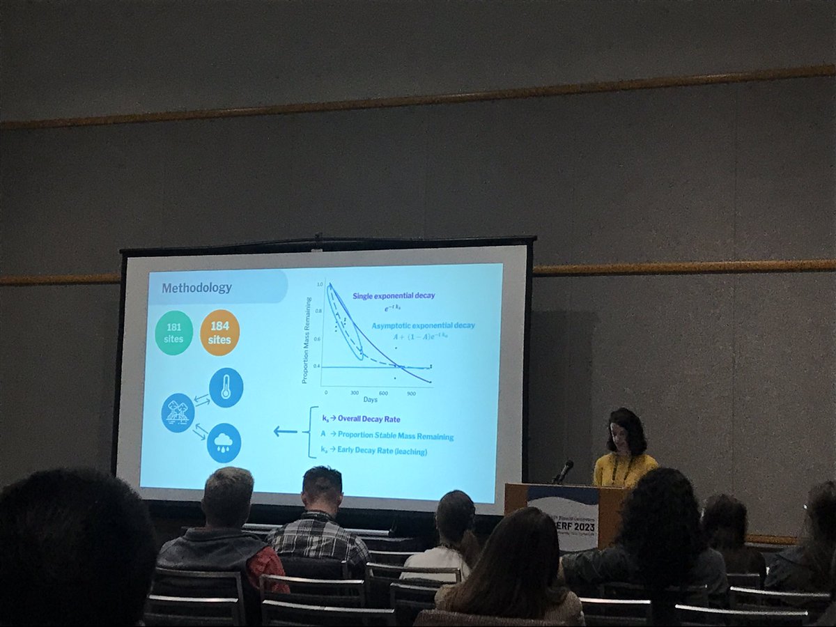 Today we’re having some great talks from the crew from Australia at #CERF2023. First was @stacey_teetee talking about her cool work on the TeaComposition H2O project! @CERFScience 🌱