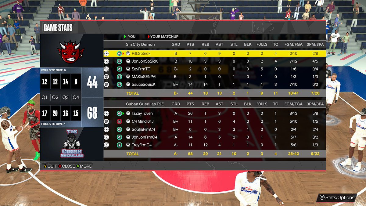 __zZay's tweet photo. Ggs to the these guys as we 3-0 🧹 them to win the season 9 $700 pot @T2E_SportsLG Finals.

1. 😈
2. @Mind_of_J99 
3. @Matiaskeyes_ 
4. @JonJonFrmC4 
5. @TreyFrmC4 

📋: @iamKade01 

@StateEmergency_ @SoSicKGamingg @NLMBMovement @iNetworkSports @GoatsGamingOrg @Summmers_ https://t.co/jUIAVElBVt
