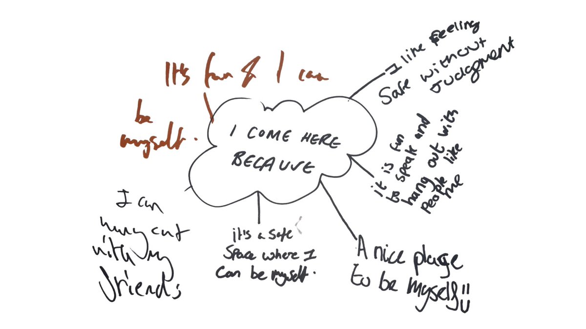 blagravetrust's tweet image. You can read more about the work of Bronwen, Macy and Elliot’s LGBTQ+ youth group, which is supported by #ChallengeAndChange, on our website: blagravetrust.org/about/cc2/