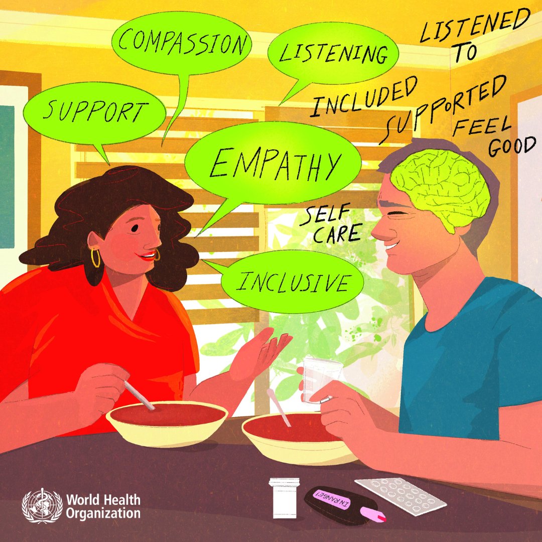 It's #WorldDiabetesDay 

The way we talk about #diabetes and the language we use is critical to end stigma, blame and shame.

💙 Be inclusive.
💙 Be kind.
💙 Be respectful.

The right words go a long way ⬇️
bit.ly/3FYTPqg