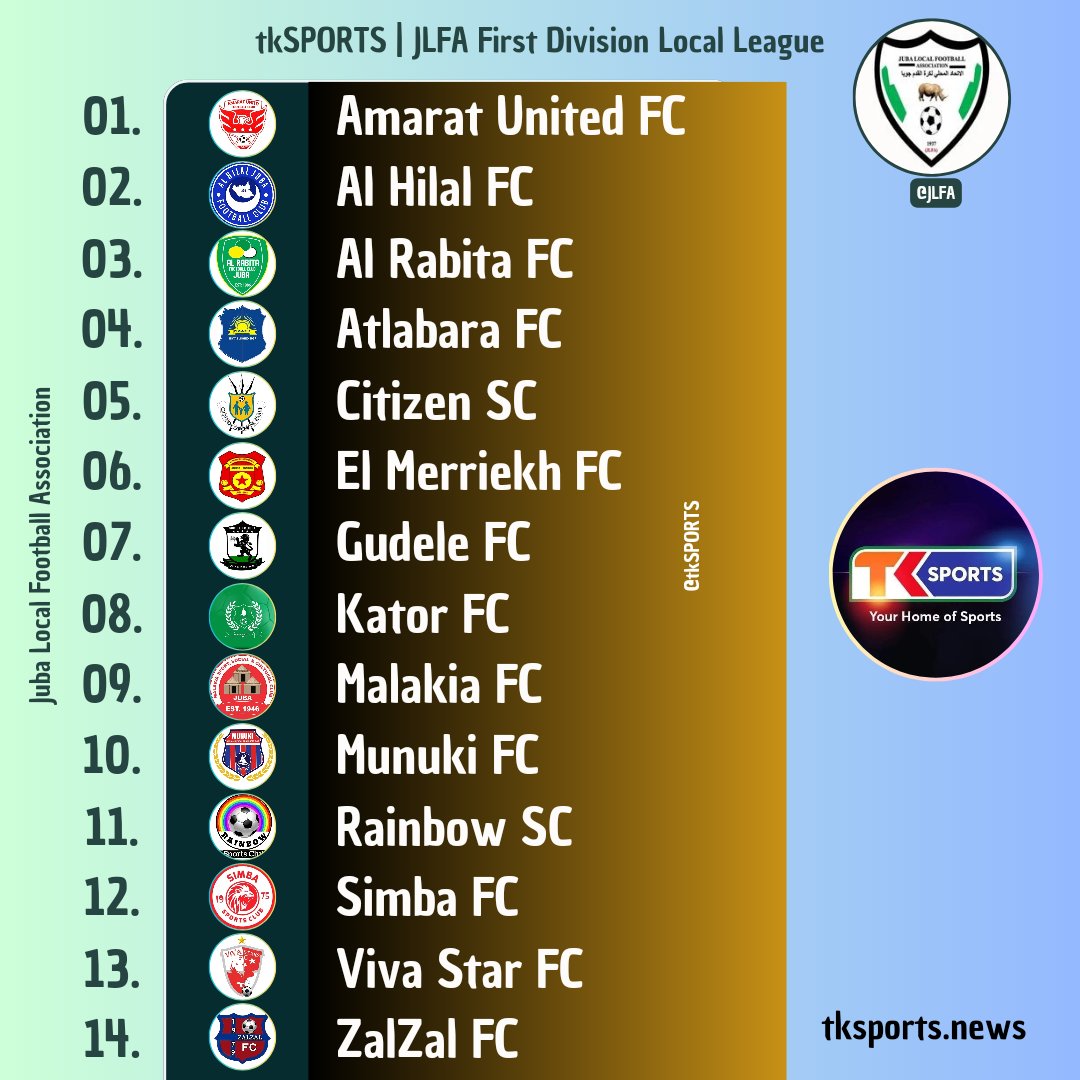JLFA First Division League teams...