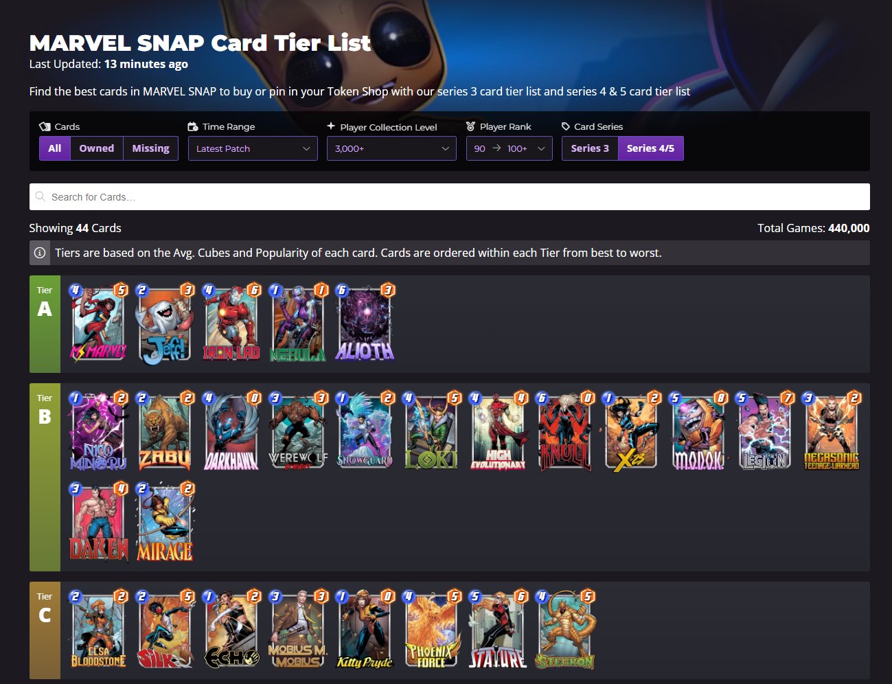 Marvel Snap Ranked Meta Tier List: November 27, 2023 – Good Cards Thrives  with Werewolf By Night Leading the Pack! - Marvel Snap Zone : r/MarvelSnap