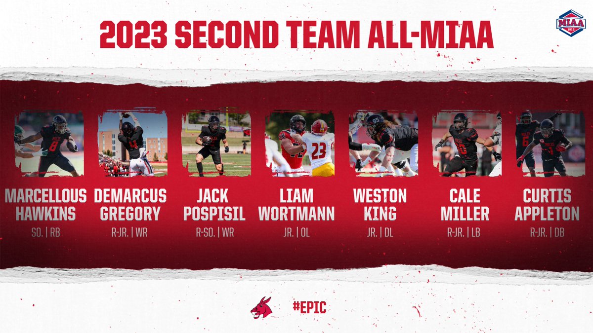 Congratulations to our 7⃣ Second Team All-<a href="/TheMIAA/">The MIAA</a> honorees:

Marcellous Hawkins (RB), Demarcus Gregory, Jack Pospisil, Liam Wortmann, Weston King, Cale Miller and Curtis Appleton

#teamUCM x #EPIC