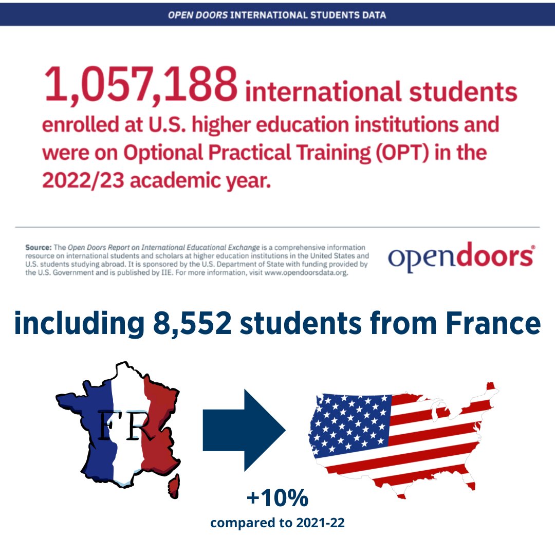 FulbrightFrance tweet picture