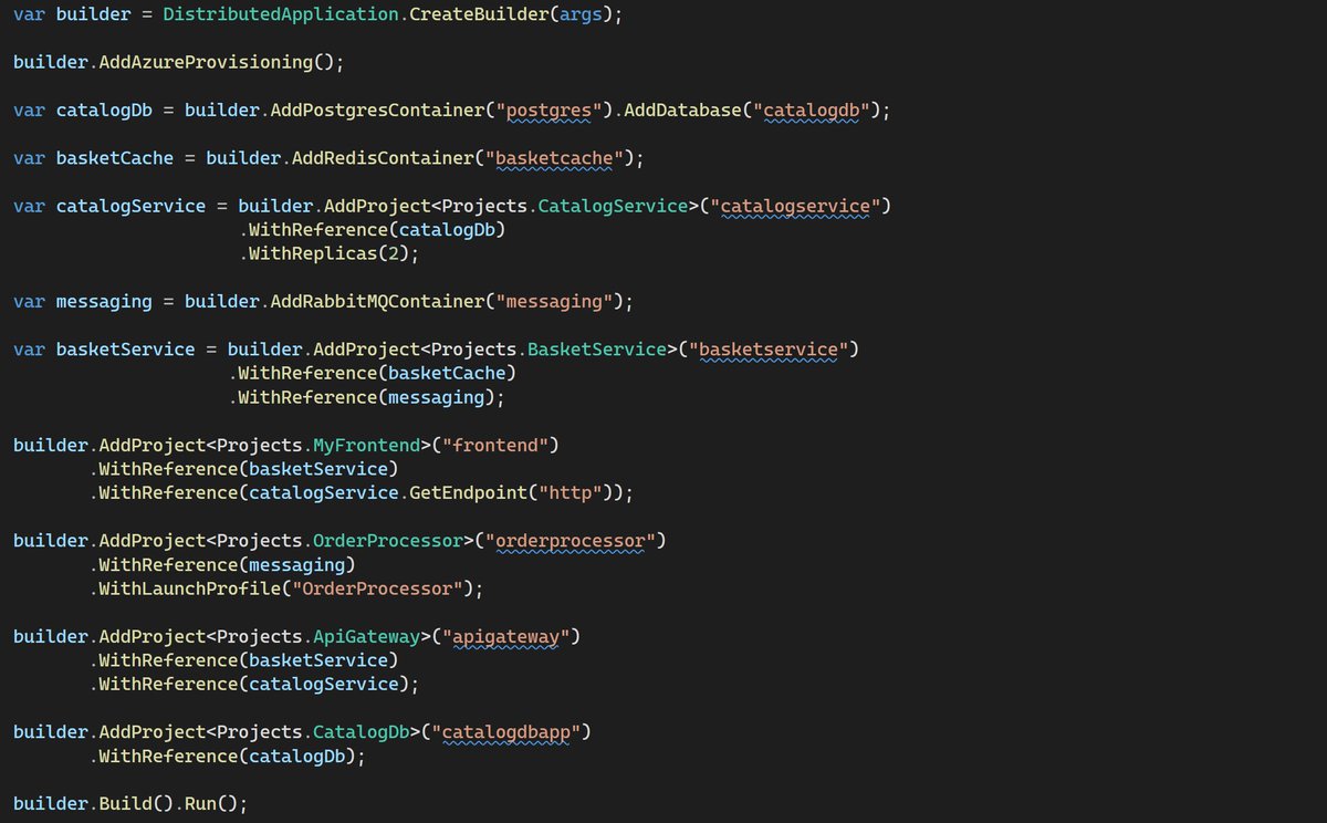 reubenbond's tweet image. The cloud application model is at the center of every .NET Aspire app. It looks like this: