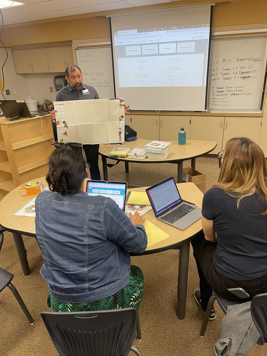 Fun iReady Data Day! #REELThemIn