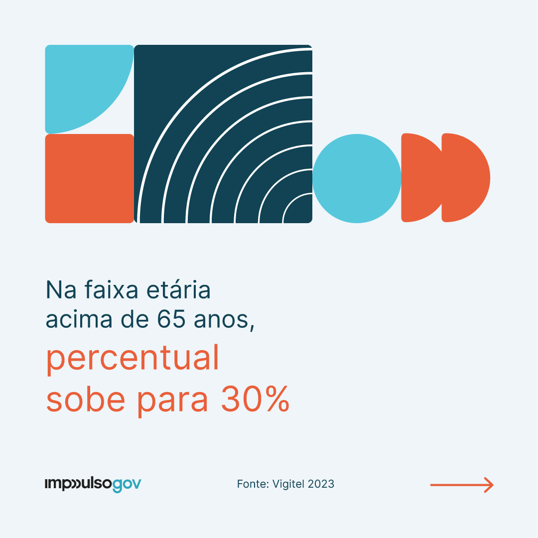 ImpulsoGov tweet media