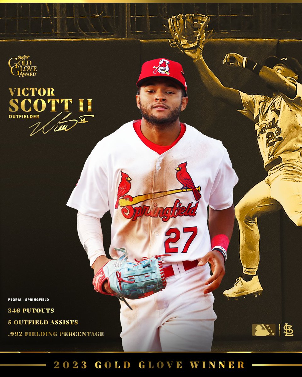 Congratulations to OF Victor Scott II who was named a 2023 Minor League Rawlings Gold Glove Award winner!

He becomes the second #STLCards minor leaguer to earn the award since the honor was reintroduced for MiLB players in 2011.