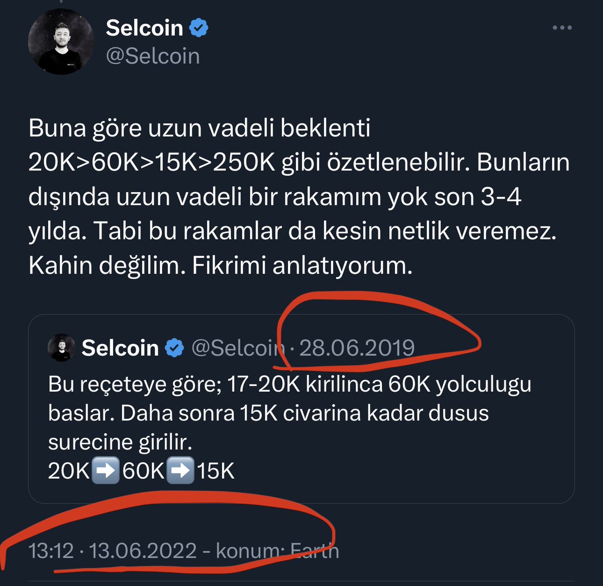Bitcoin de 60K benim için tepe, 15K  dipti. Bir sonraki hedef 250K olacak. 
Elbette önümüzdeki süreçte yine bir düşüş dalgası göreceğiz. Panikçilerin elindekileri toplayacaklar. 
ama 15K dipti. Bu fikir sabit. 

ve Bitcoin de 15K dibi Kasım 2022 tarihinde görüldü.