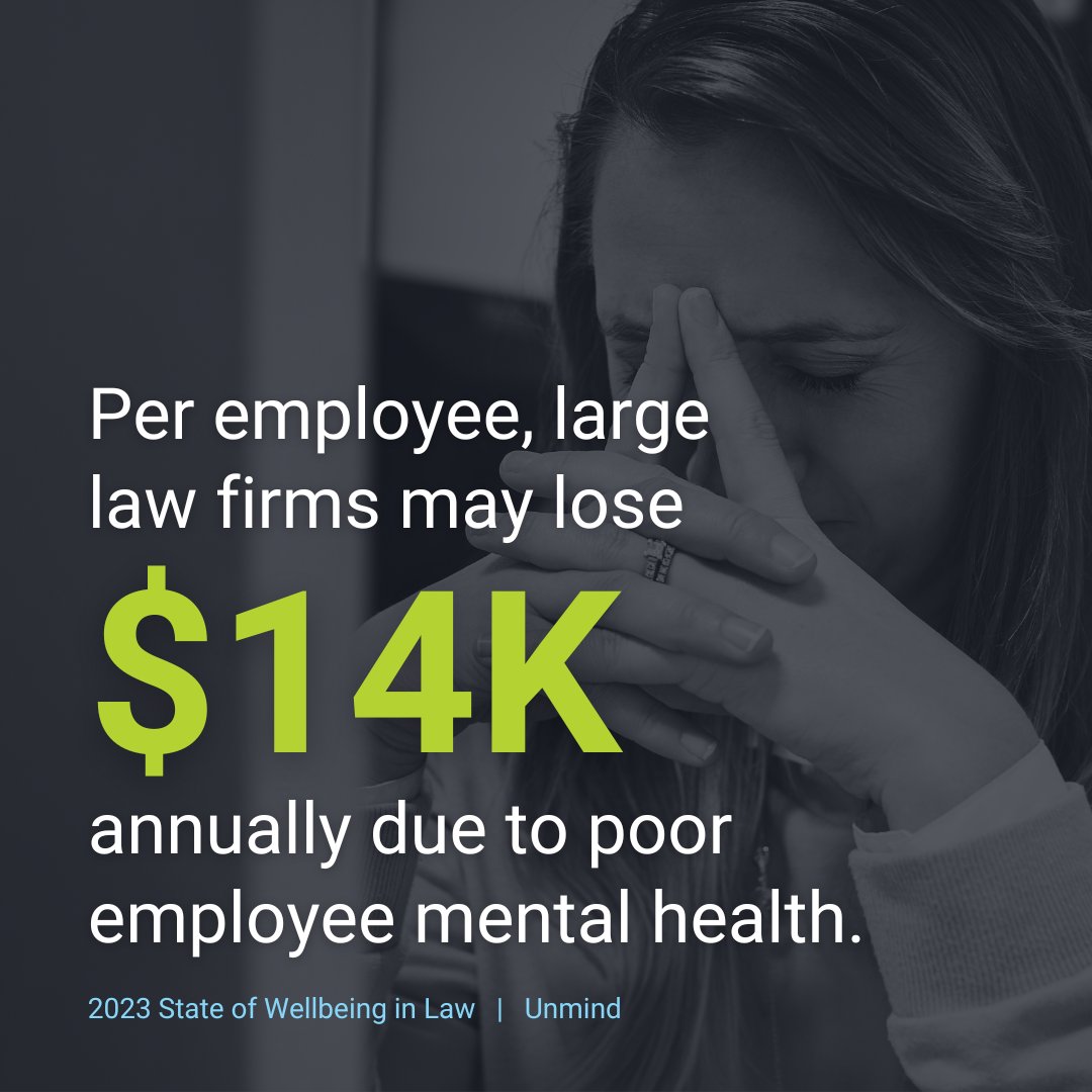 I was shocked by the numbers in this @Unmindhq report—anyone else?? Poor workplace well-being systems come at tremendous costs to both individuals and businesses. #LawyerWellbeing #MentalHealth hubs.li/Q028Rrkw0