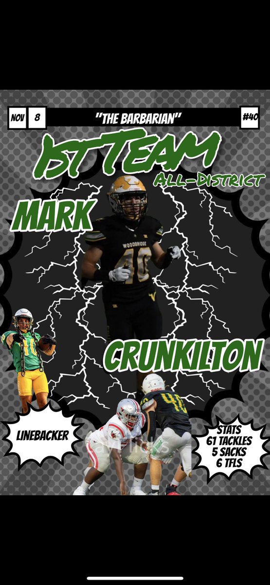 Congratulations to our sophomore Linebacker Mark “The Barbarian” Crunkilton” on his selection for 1st Team All-District! He had an amazing season in his first year on Varsity. Big things in store with a Very bright future! <a href="/MarkCrunkilton/">Mark Crunkilton</a>