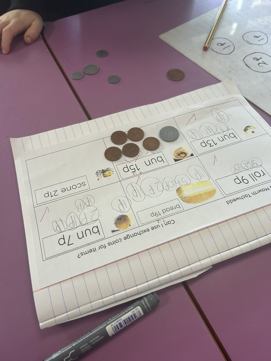 Comet_class's tweet photo. What coins do I need to pay for the buns? #reallifemaths #mathsincontext #letsinvestigatethepast https://t.co/yRpXoTREhn