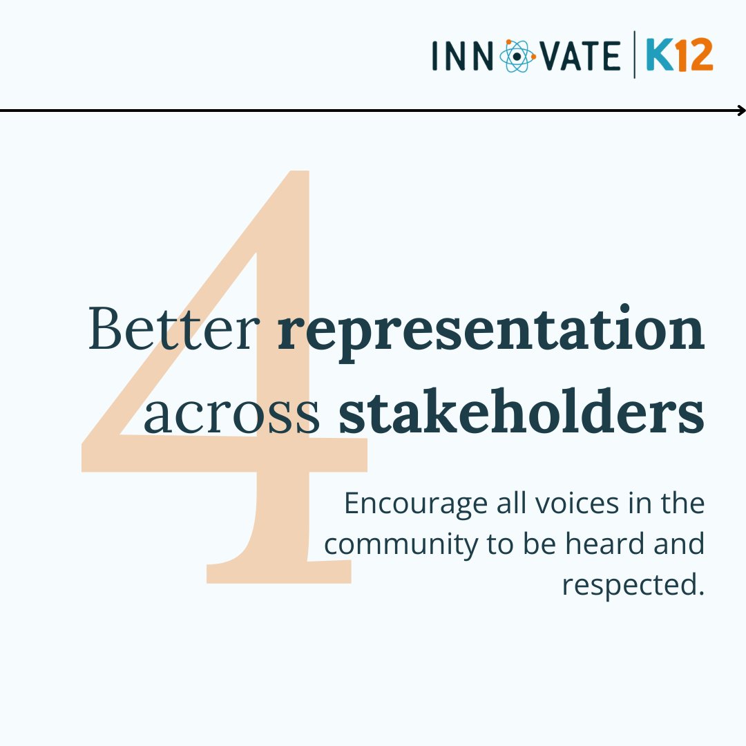 🚨 ATTN: Education Leaders Did you set yourselves up for success this year? 
Here are the four must-haves for school district success: 

Learn More ↗️ innovatek12.org

#EdTech #EdApp #Education #TechnologySolutions, #EdChat #Innovate #DepartmentOfEducation