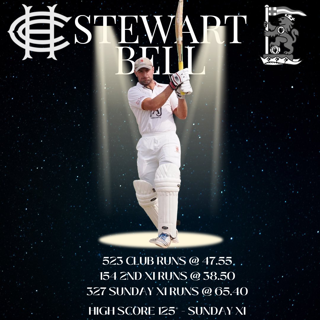 The second nomination for Players' Player 2023 is Stuart Bell. "Belly" has scored over 500 club runs this season with a high score of 125* for the Sunday XI. Congratulations Stuart!