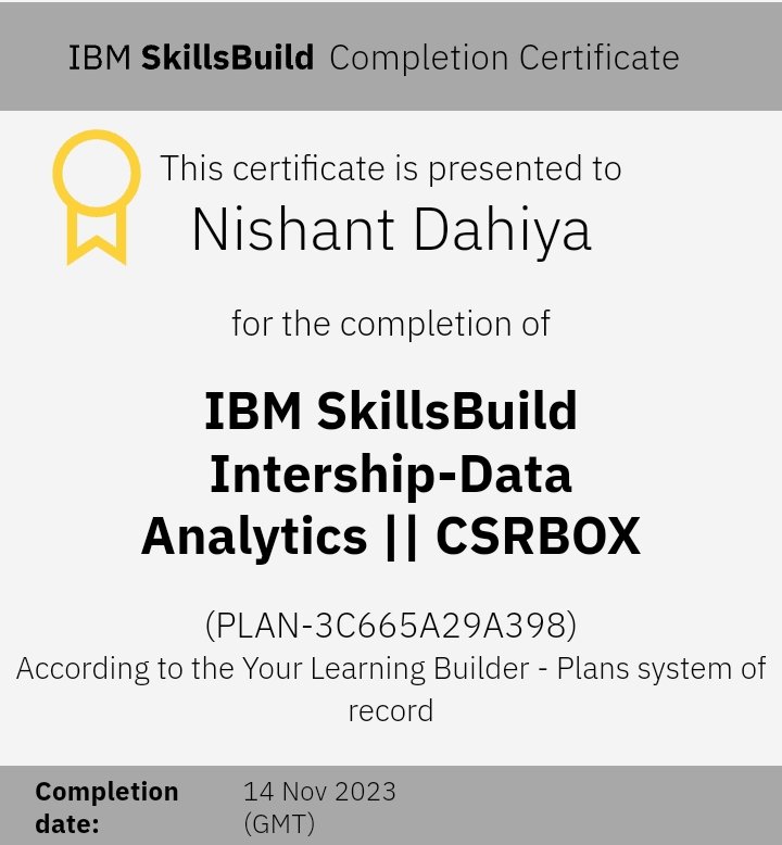 Nishant_4145's tweet image. Delighted to share a major milestone - I&apos;ve successfully wrapped up IBM SkillsBuild Internship- Data analytics .This enriching journey deepened my understanding of data intricacies, from fundamentals to advanced concepts.

Special thanks to IBM, CSRBOX. #IBM #IBMTraining