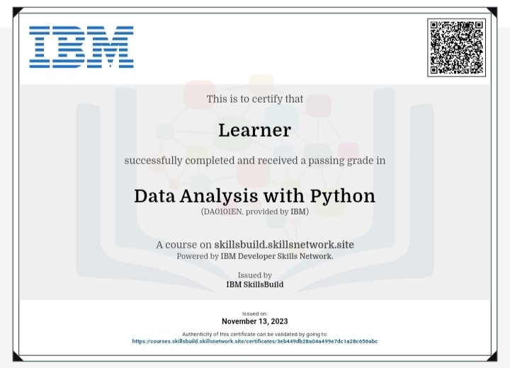 Nishant_4145's tweet image. Delighted to share a major milestone - I&apos;ve successfully wrapped up IBM SkillsBuild Internship- Data analytics .This enriching journey deepened my understanding of data intricacies, from fundamentals to advanced concepts.

Special thanks to IBM, CSRBOX. #IBM #IBMTraining