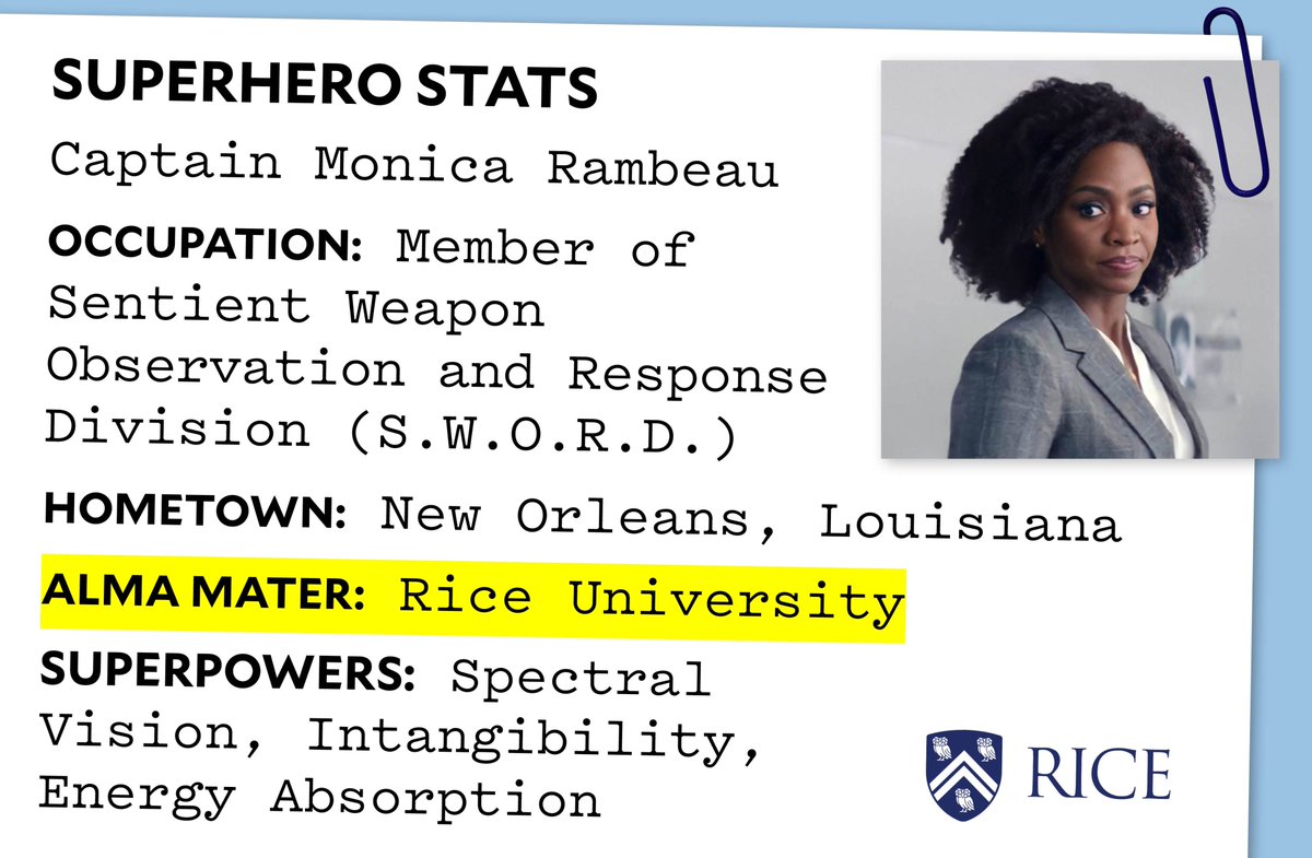 @Call_Me_Cov Our favorite Marvel character! 🦉⚡️