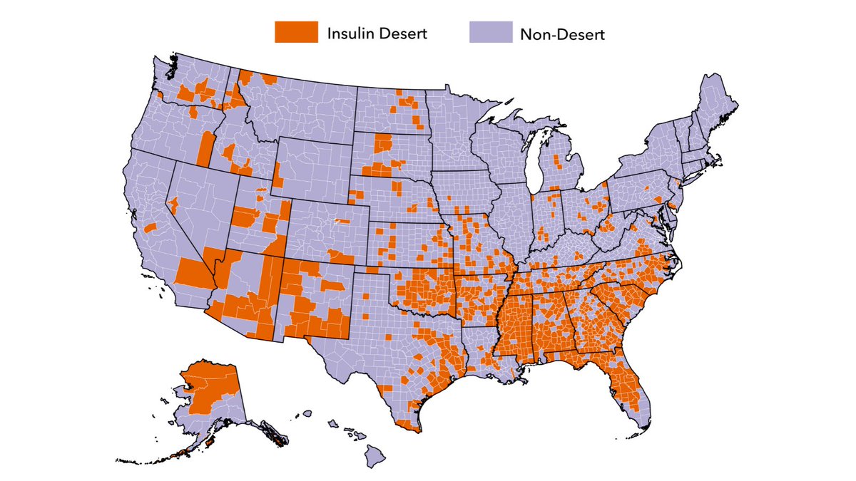 Our first-of-its-kind analysis found that over 75 million non-elderly people all over the country live in Insulin Deserts, including roughly 12 million uninsured Americans. (2/5)