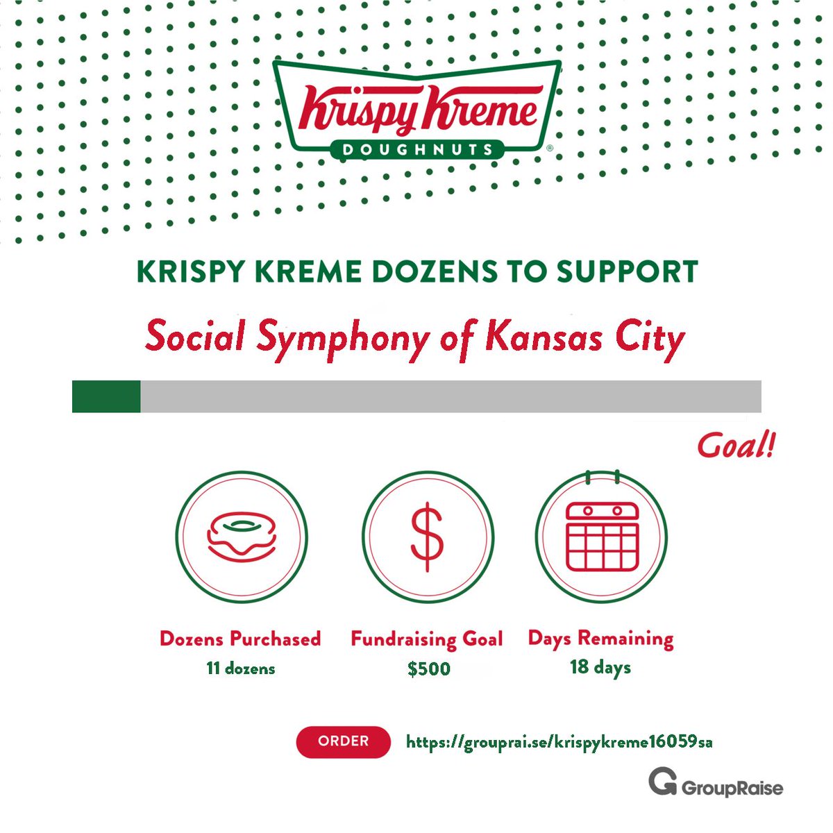 We need your help & all it involves is eating a few doughnuts 🍩🙌

With 18 days left of our Krispy Kreme fundraising campaign, we are at 16% of our goal. How can you help? Order doughnuts at $15.00 per dozen, and 50% of your order will be donated back to SSKC!