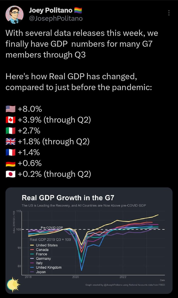 JamesDubhthaigh's tweet photo. @AlecMacGillis @perrybaconjr "Opinion"
FACT ⤵️ #Incumbency https://t.co/gMPgXYMMhY