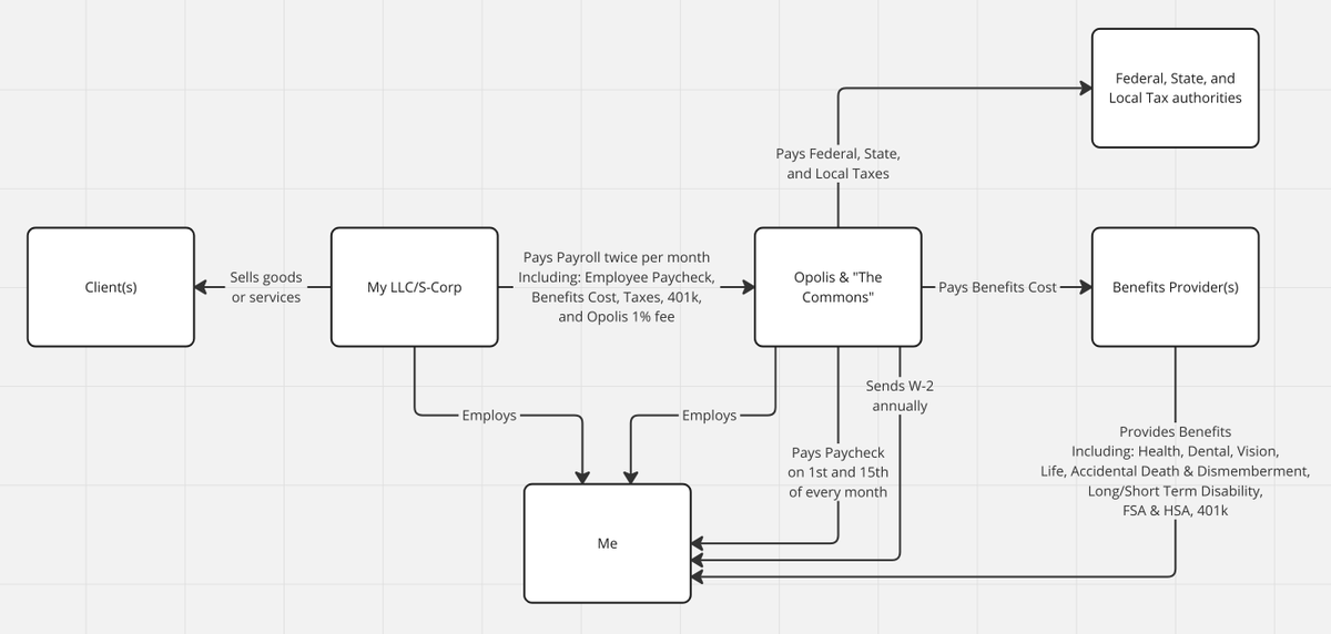 MantisClone tweet media