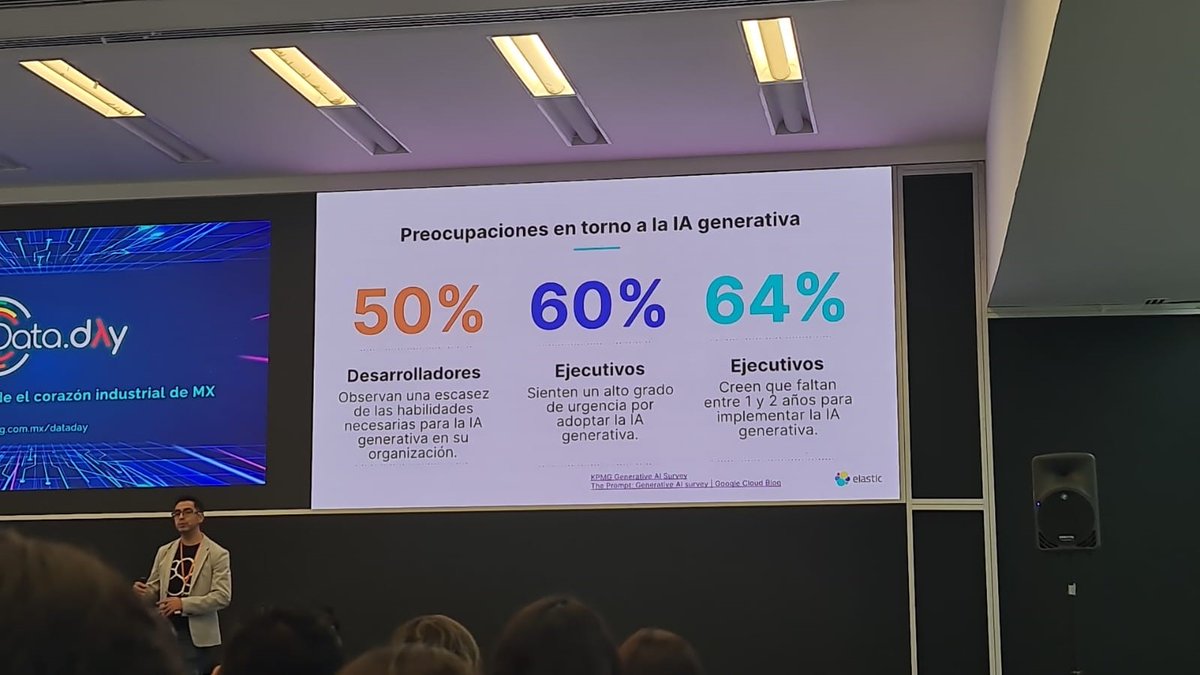 Csoftmty's tweet image. 📊 El Csoftmty presente en #DataDay 2023, el evento para profesionales de datos en América Latina. Las ediciones de 2020 a 2022 se realizaron de forma virtual y ahora vuelve a ser en forma presencial.

¡Felicidades Software Guru! 👏
#DataDay2023 #ProfesionalesDeDatos @RevistaSG