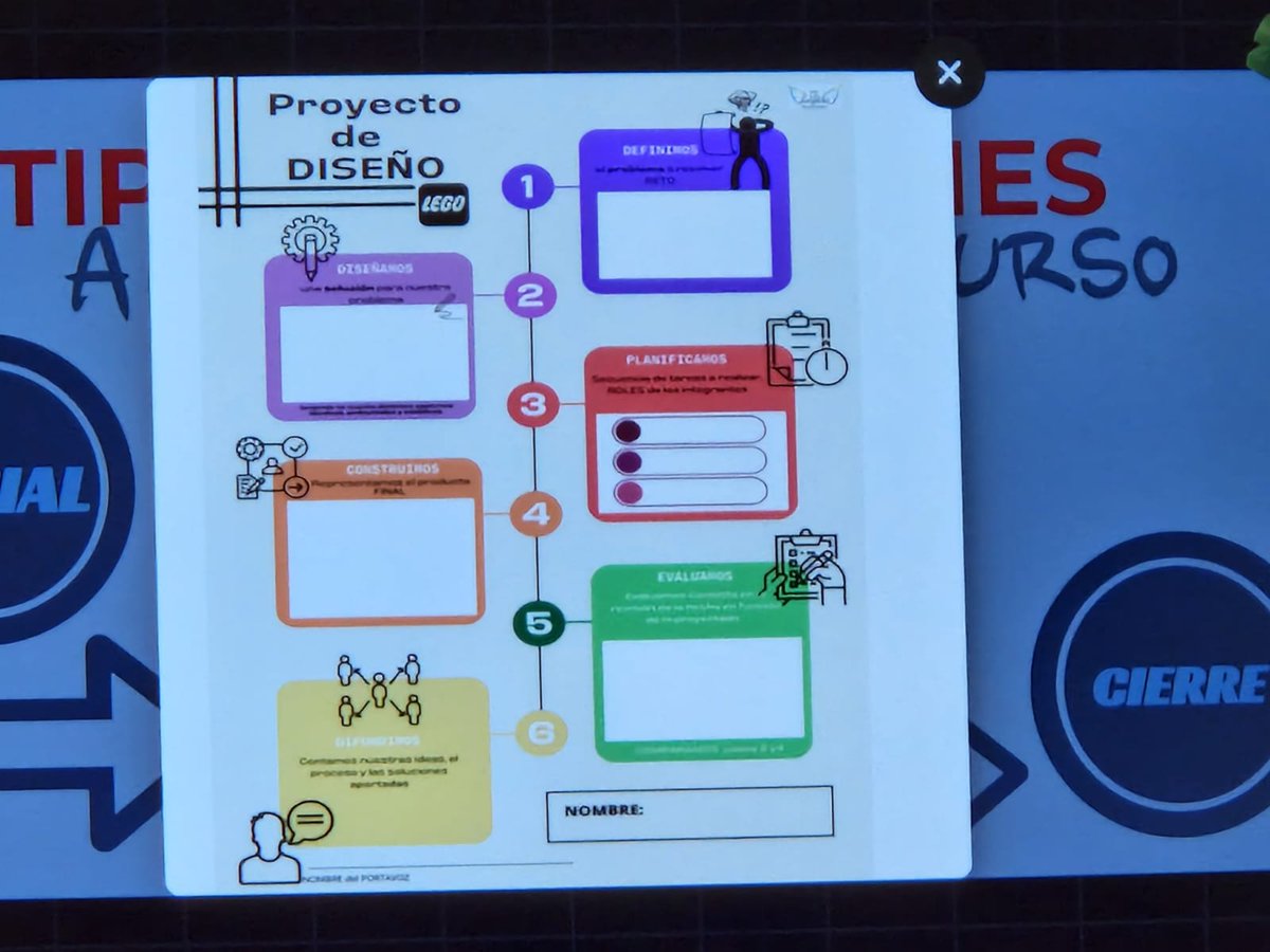 👩🏻‍🏫 CoDiCe TIC: aprendizaje a través de la robótica 🤖 <a href="/colegioAnduva/">CEIP Anduva</a> y <a href="/CervantesCeip/">CEIP Cervantes</a> con <a href="/Deborahalf78/">Déborah</a> y <a href="/SasetaJose/">María José Saseta</a>

-  Robótica en la vida real
- Proyecto: contextualizar, reparto, presentamos, evaluamos
- Programamos: situacion de aprendizaje, plantilla

#tiCyL #formaciónCyL