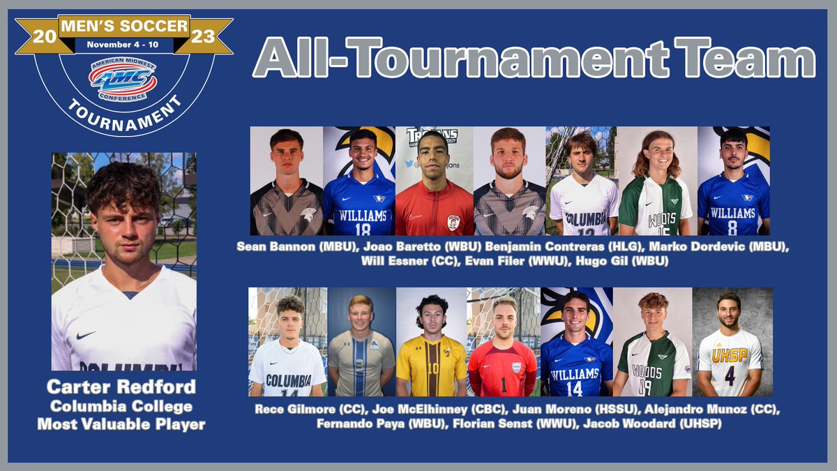 AMCSports's tweet photo. @AMCSports Men's Soccer All-Tournament Team.

https://t.co/Hb7QkGiGLH
#amcmsoc https://t.co/qMTBqqXOBy