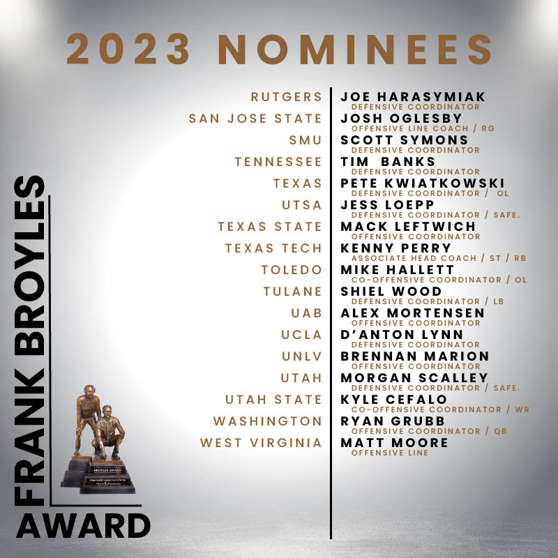 We are proud to announce the 2023 Broyles Award nominees! Congratulations to our 57 nominees - you are part of an elite group of assistant coaches. We look forward to revealing this year's semi-finalists and finalists and the winner at the Award Ceremony on December 5th.