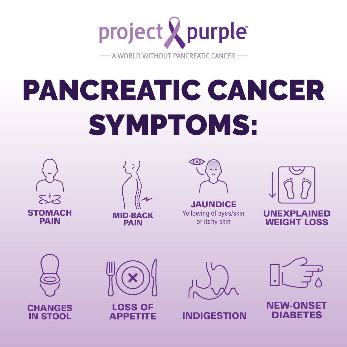 Run4Purple's tweet photo. We MUST learn and share the statistics if we hope to change them. And we WILL change them.  💜🌎

Save and share these graphics to spread this important information about pancreatic cancer. To donate to early detection initiatives, visit https://t.co/5YGRMsTbqM https://t.co/09TiUpU2lj