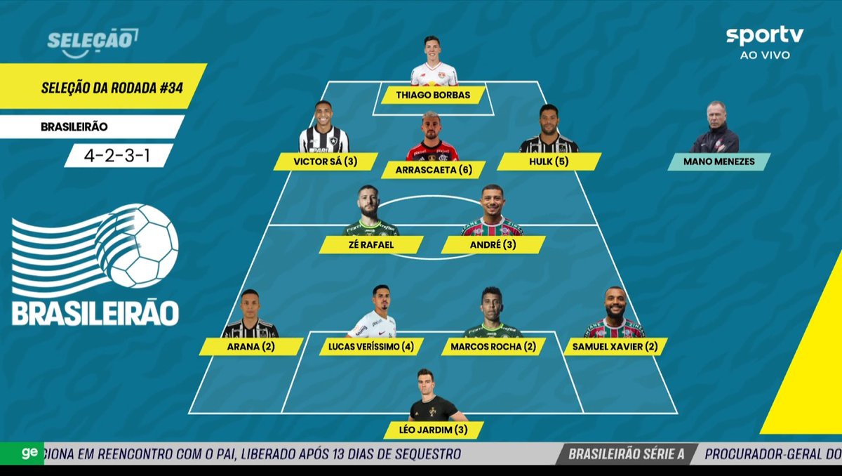 sportv's tweet photo. E esse #TimeDaRodada que nossos craques elegeram! 📋🔥
Faltou alguém? 👀
#SelecaoSportv #BrasileiraoNoSportv https://t.co/58KpCpsUA8
