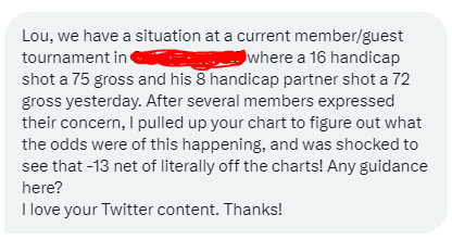 Lou Stagner (Golf Stat Pro) tweet media