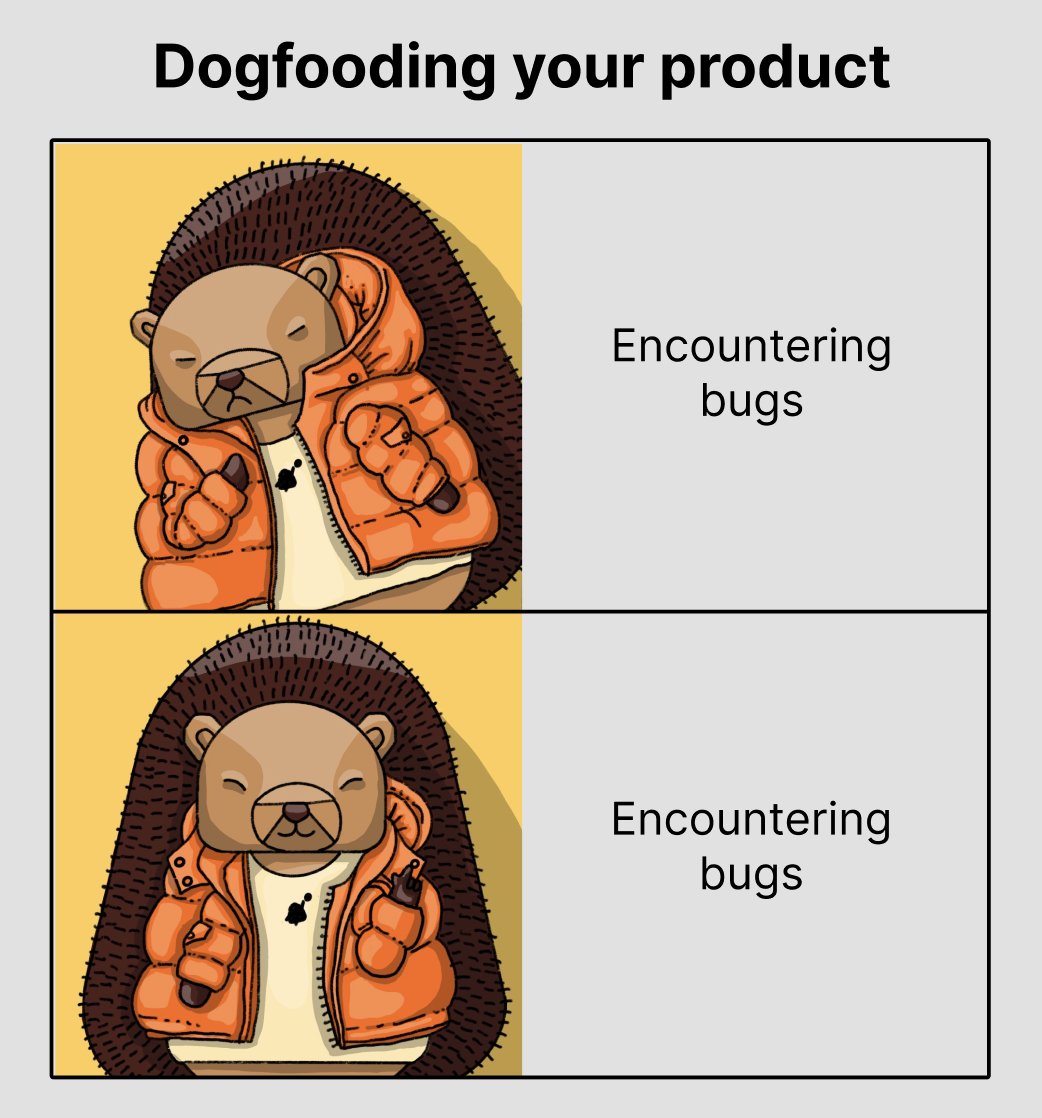 day in the life of a product manager