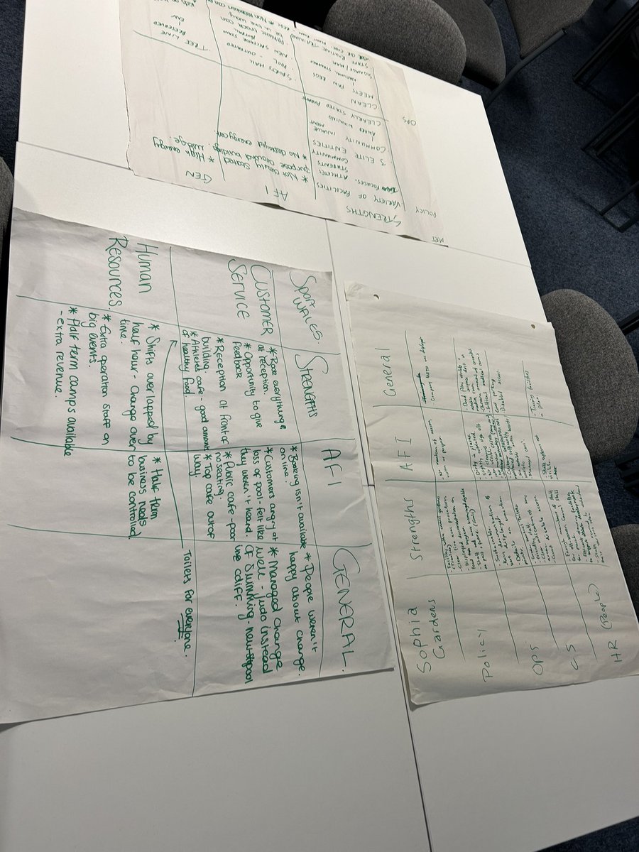 Sara Macpherson (@sas_macpherson) on Twitter photo Our <a href="/CardiffMetSM/">CMetSportManagement</a> International Sport Management students have been fortunate to have been taught by <a href="/ArgentJon/">Dr. Jon Argent</a> over the past few weeks. Jon has shared a wealth of knowledge & expertise in managing sport ops & environments & weโre extremely grateful. Diolch Jon! Until next year๐ Our <a href="/CardiffMetSM/">CMetSportManagement</a> International Sport Management students have been fortunate to have been taught by <a href="/ArgentJon/">Dr. Jon Argent</a> over the past few weeks. Jon has shared a wealth of knowledge & expertise in managing sport ops & environments & weโre extremely grateful. Diolch Jon! Until next year๐