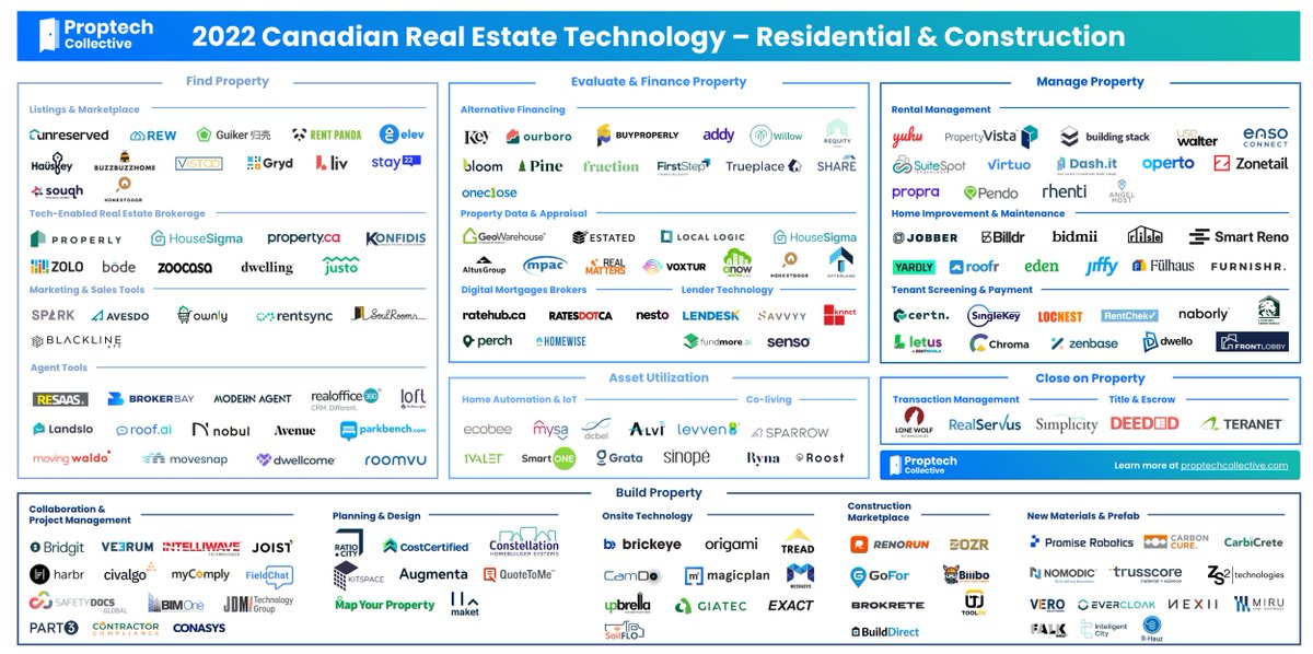 Dustin Allan tweet media
