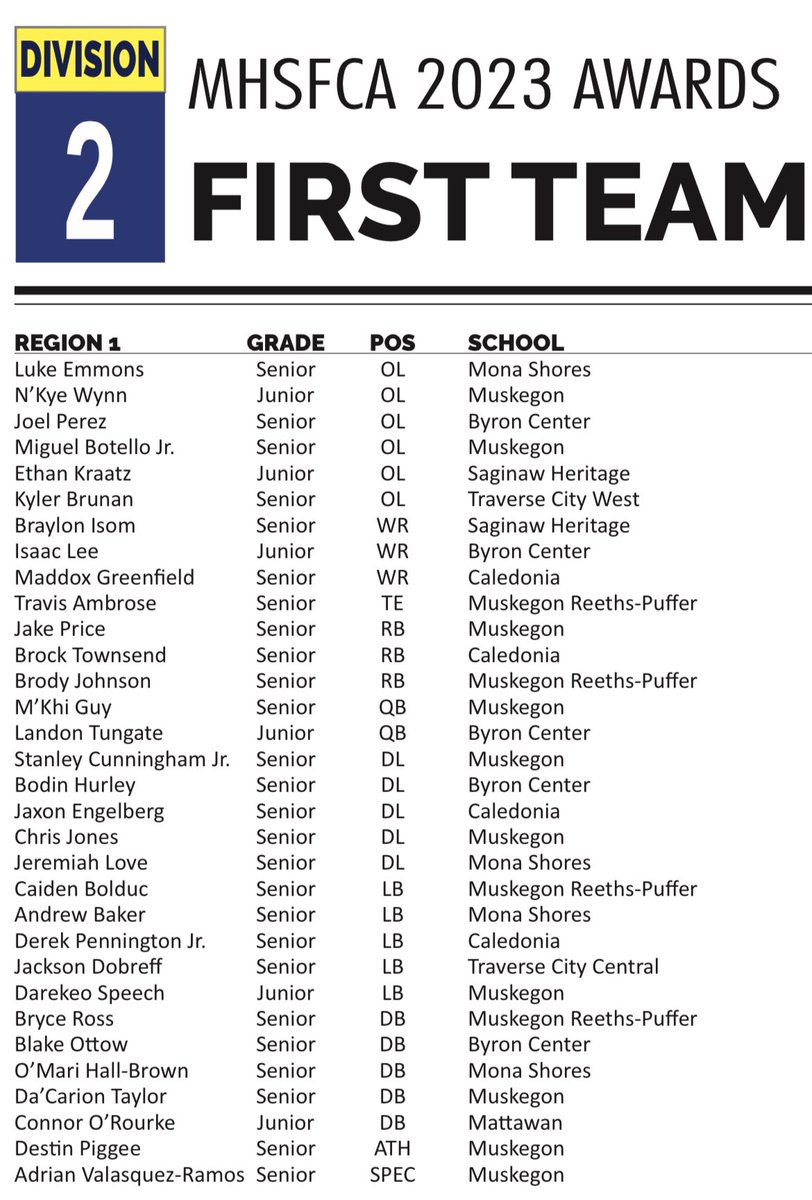 Caiden Bolduc tweet media