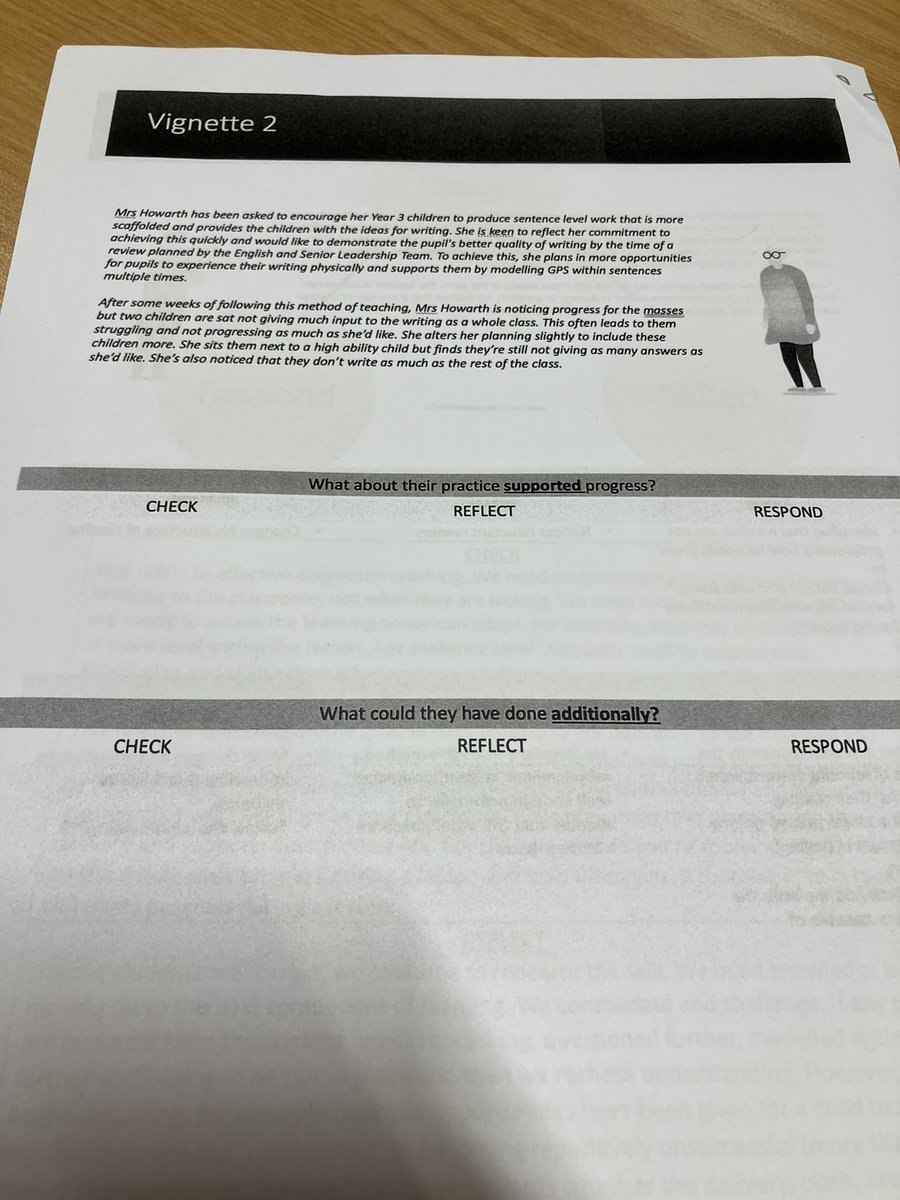 AyresomePrimary's tweet image. Following on from discussions within @AdAstraTrust tonight’s staff development was focussed on adaptive teaching - great conversations, challenge and unpicking our practice #improvingpractice #aiminghigh