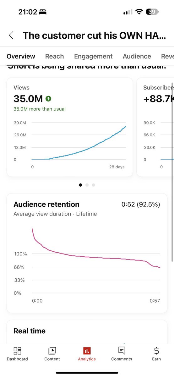 YTAnalytics tweet media