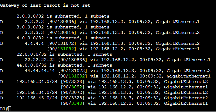 Kangaruess's tweet photo. You gotta "vary" it a little. Usually a Variance of 2 does the trick! #ccie #study #cisco #eigrp #variance #unequal #lab #labeveryday #cml https://t.co/KhASrQQunT