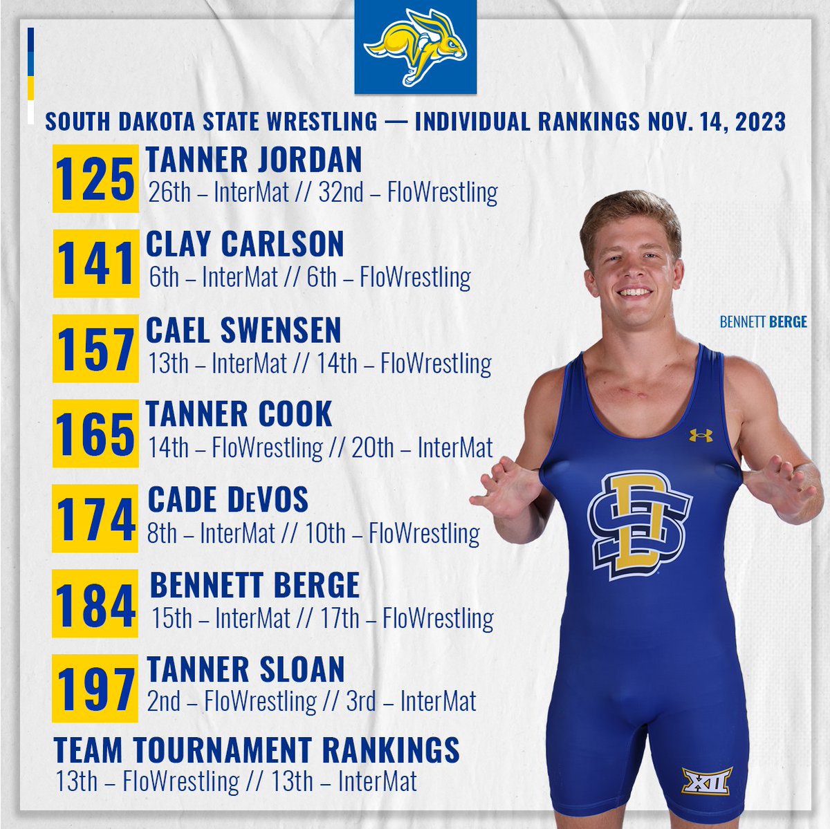 Jackrabbit Wrestling tweet media