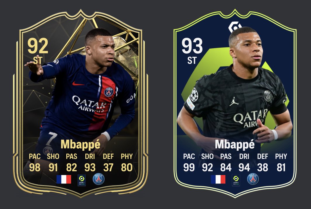 FC 24 POTM Mbappe SBC is COMING TODAY! Yes confirmed by FUT Sheriff we