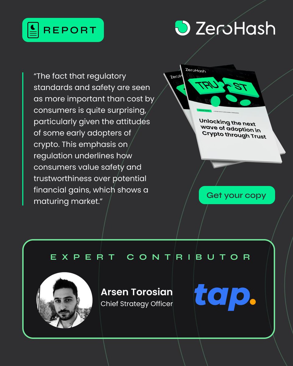 “This emphasis on regulation underlines how consumers value safety & trustworthiness,” explains our Founder & CSO Arsen Torosian in @ZeroHashX's Trust in #Crypto report. Pg 44 - Arsen discusses what trust means to #Tap & why customers are shifting to us: shorturl.at/flNTY