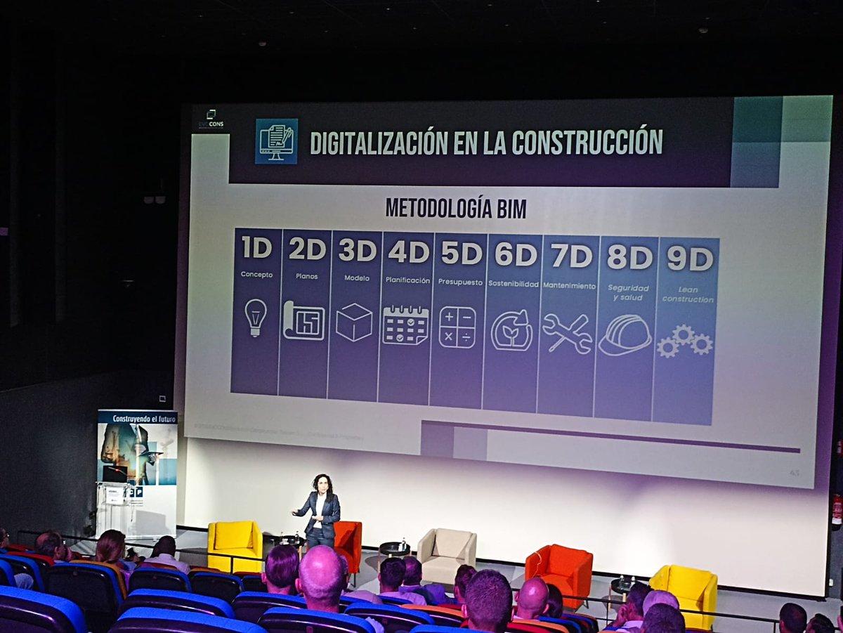 LpaAecp's tweet photo. 👏Muchas gracias a tod@s los participantes, asistentes, colaboradores y en especial al director de la @agenciaiisi @francohormiga por la clausura de esta III Jornadas de Transformación Digital del Sector de la Construcción 🏗️ @VelorciosGroup @MBABScanarias #Volcanstudio #Evocons https://t.co/vD1sd4awTX