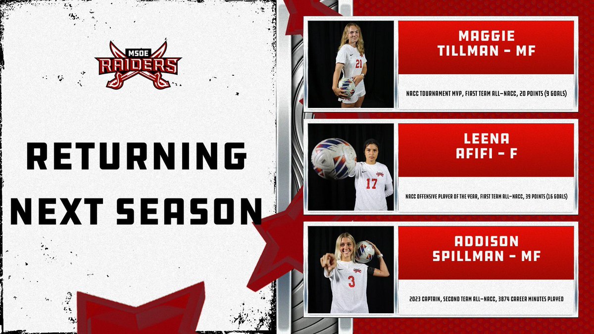 ⚽<a href="/MSOEWsoc/">MSOE Women's Soccer ⚽️</a> | SEASON RECAP   

We look back and celebrate the historic women's soccer season we just witnessed. We also say thank you to the amazing class of seniors leaving the program, you have left your legacy!

📰: buff.ly/47oanUu 

#TheRaiderWay #d3soccer