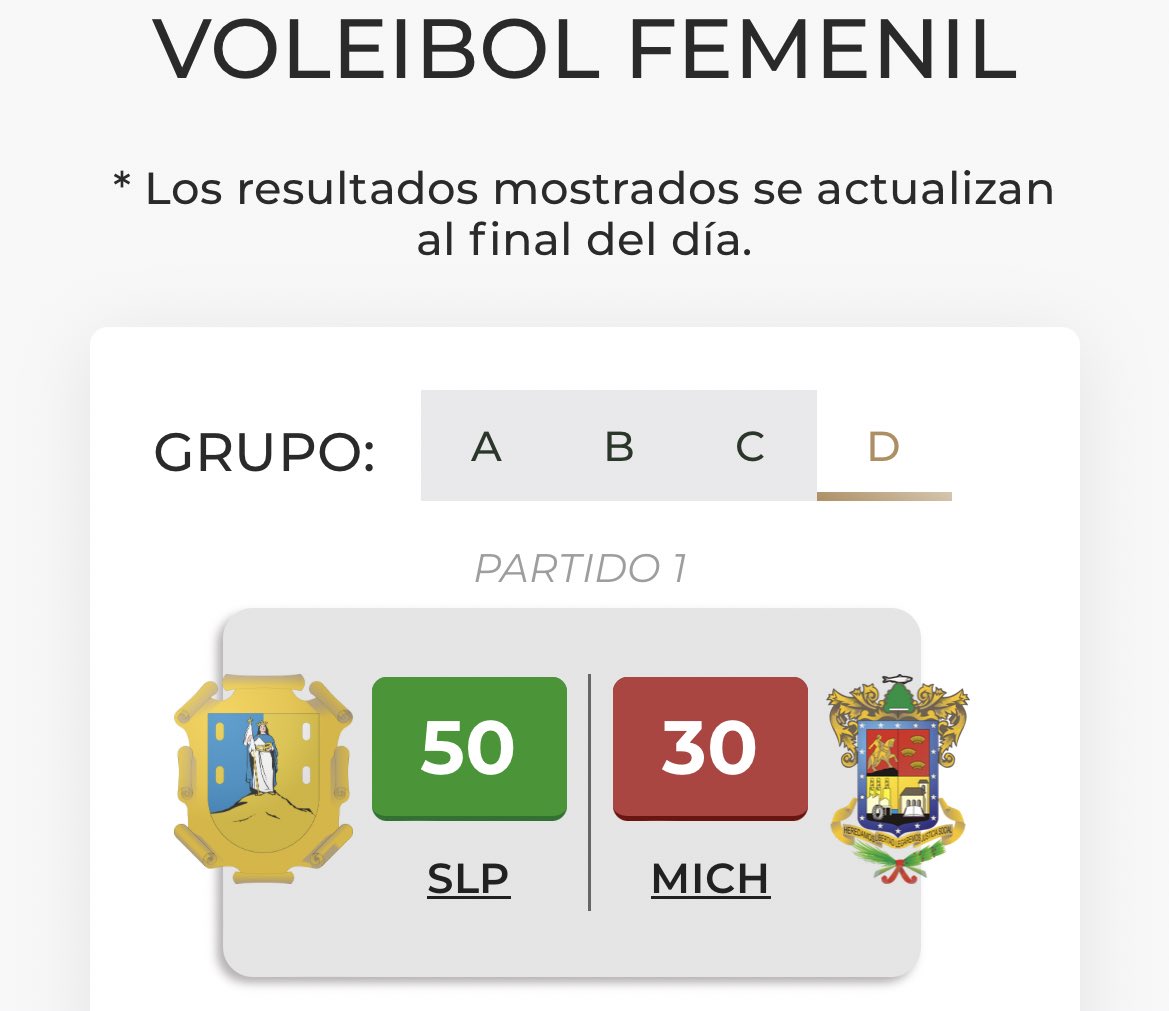 🏐 Voleibol Femenil 
#SLP 50 #Michoacan 30 
#End2023