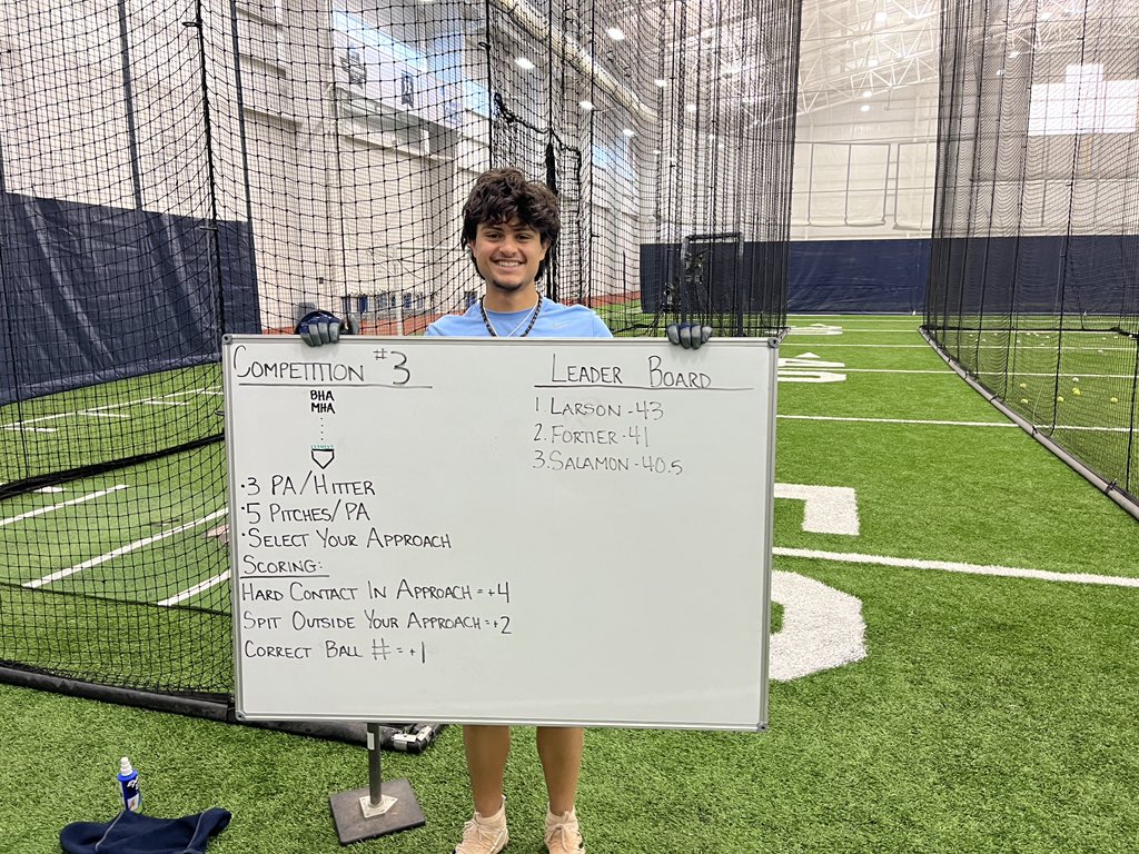 Indy Phase

Competition Day 3 Champions:
🥇Wiegand 
🥈B. Clark 
🥉Larson

<a href="/Northwood_BSB/">Northwood Baseball</a>